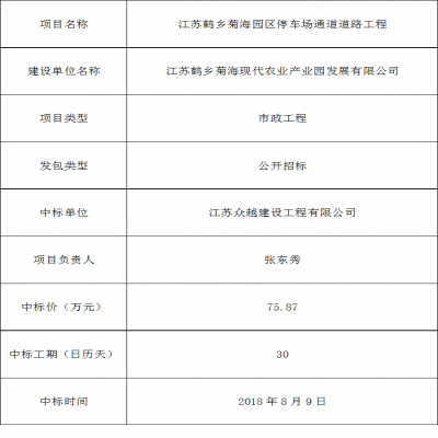 江蘇鶴鄉(xiāng)菊海園區(qū)停車場通道道路工程中標(biāo)公告