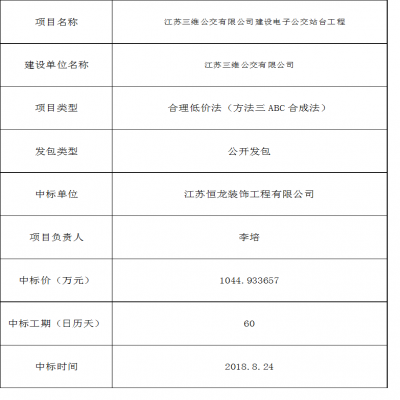 江蘇三維公交有限公司建設(shè)電子公交站臺工程中標(biāo)公告